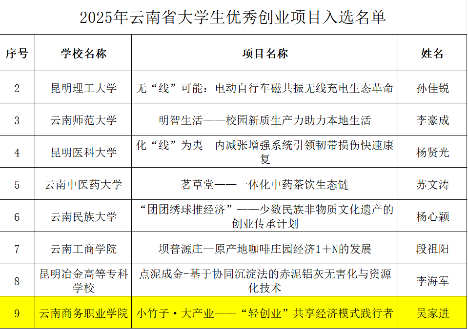 以工匠之心，做強(qiáng)專業(yè)品牌建設(shè)